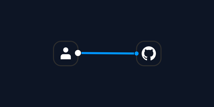 Send Pull Requests