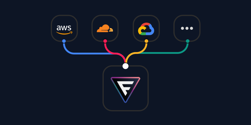 Build and upload to CDN